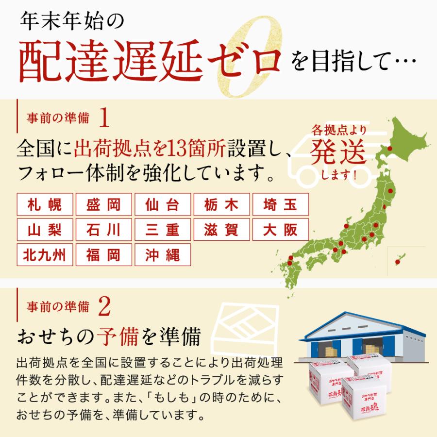 おせち 2024  予約  お節 料理「板前魂の煌 2個セット」和風 一段重 23品 各1人前×2個 御節 送料無料 和風 グルメ 2023 おせち料理