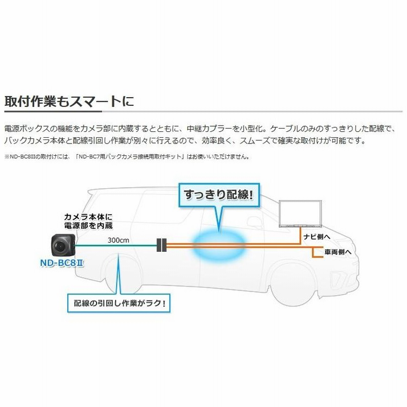 今なら在庫あります) carrozzeria ND-BC8II カロッツェリア 今なら在庫あります) carrozzeria ND-BC8II カロッツェリア