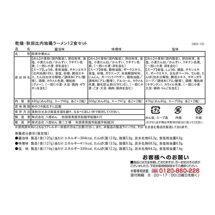 秋田比内地鶏ラーメン12食セット 醤油 味噌 塩 ラーメン 醤油 味噌 塩 お取り寄せ お土産 ギフト プレゼント 特産品 お歳暮 おすすめ
