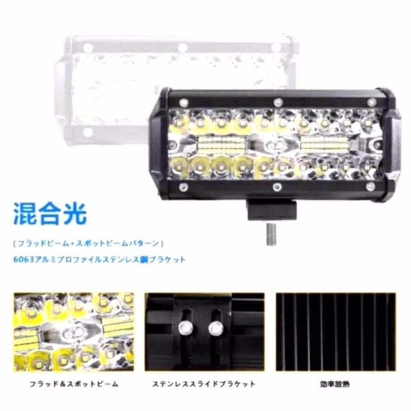 LEDワークライト 4個 120w フォグランプ 作業灯 路肩灯 12v24v