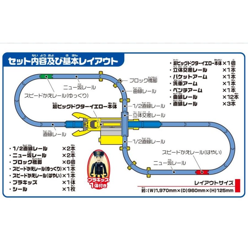 プラレール 基地に変形 超ビッグドクターイエローセット タカラトミー ...