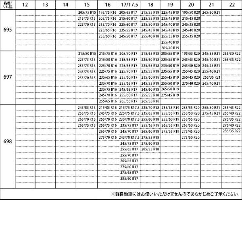 オートソック Autosock HP ハイパフォーマンス 540 600 645 685 695