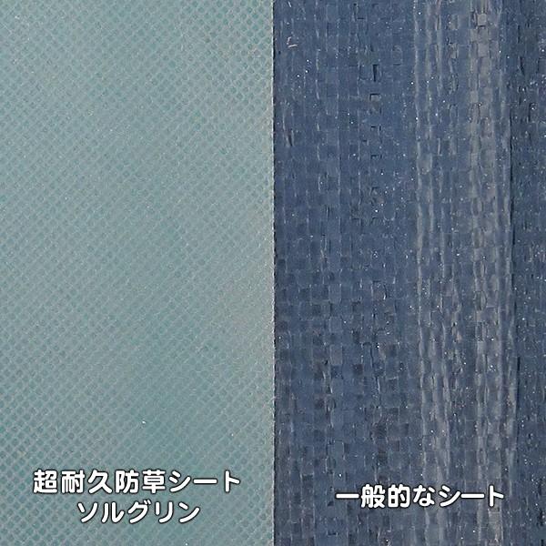 防草シート 1.5m×30m 農用シート 草よけ 除草 PET 耐用年数 6-7年 厚さ約0.45mm ポリエステル 砂利下 人工芝下 超耐久防草シート ソルグリン 防根 遮根 国華園