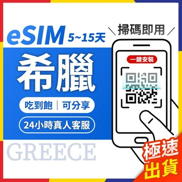 【極速出貨】eSIM希臘 希臘esim 希臘esim卡 雅典esim 希臘上網卡 雅典網卡 希臘 塞薩洛尼基 德爾菲