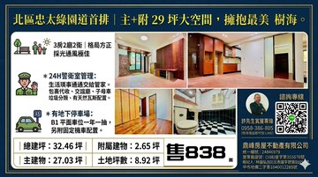 松專任★北區大全聯｜惠宇建設｜綠園道旁優質三房兩衛｜台中市北區忠太東路