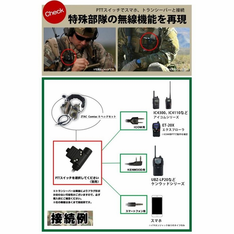 ZTAC Comtac II ヘッドセット ver.2020 コムタック２ コムタック2 