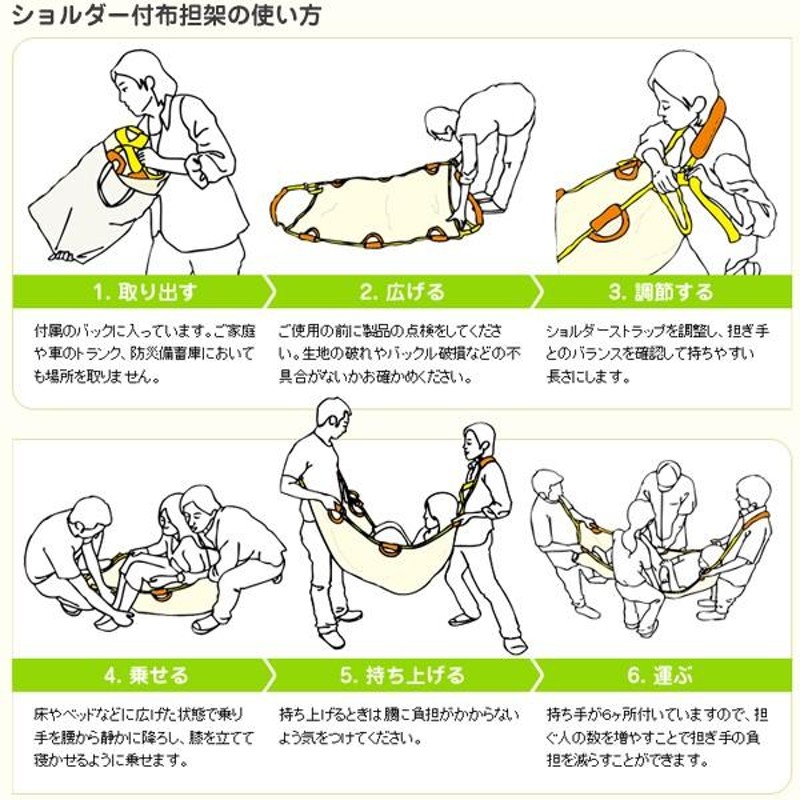 日本製 ショルダー付布担架（帆布タンカ）通常サイズ（長さ: 140cm／幅