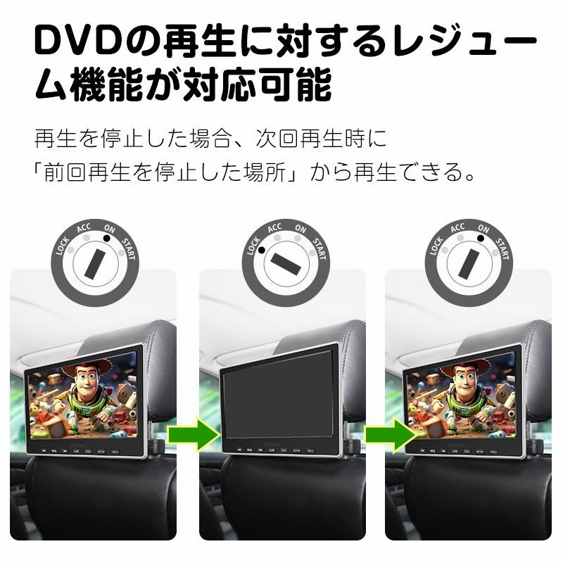 EONON CO327J 10.1インチモニター2台セット EONON CO327J 10.1インチモニター2台セット