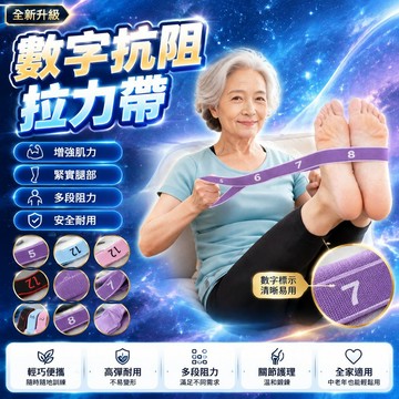 隔日達⚡台灣現貨⚡新款德國抗阻增肌數字阻力帶 中老年腿部肌肉鍛鍊 多功能阻力帶 臀大肌抗阻帶 彈力分段阻力帶 塑形帶