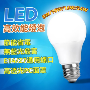 日本護眼燈珠 耐用十年免運  燈泡 led 電燈泡 現貨 全平台最低 超級亮 省電燈泡 5年保固 e27 led 燈泡