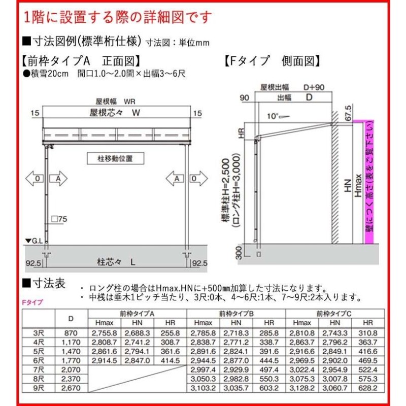 テラス 屋根 DIY ベランダ バルコニー 後付け テラス屋根 1.5間×4尺 