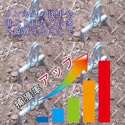 ONESORA モグラ捕獲 モグラ駆除 モグラクリップ モグラトラップ 地中埋め込み 設置簡単 モグラ撃退 撲滅に モグラ捕獲器 (2個セット)