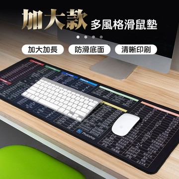 加大款多風格滑鼠墊 超大滑鼠墊 加大加長滑鼠墊 鍵盤墊 桌墊 鼠標墊 爵士黑✨萌貓新世界 台灣出貨✨【00756】