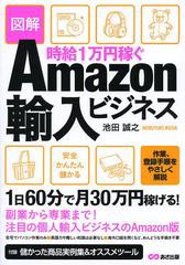 時給1万円稼ぐ輸入ビジネス 図解