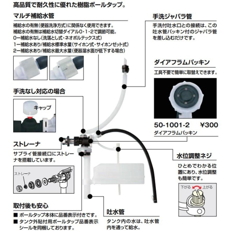 TF-3840B-20 <BR>LIXIL INAX <BR>ボールタップ まる