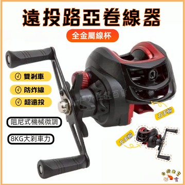 熱賣現貨🎏水滴輪金屬暴力遠投 金屬線杯 小烏龜捲線器 水滴輪 路亞 漁輪 槍柄 路亞竿 雷強竿 海釣 船釣 溪釣 偷跑竿