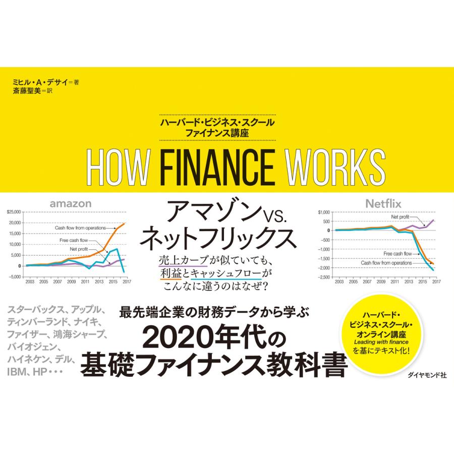 HOW FINANCE WORKS ハーバード・ビジネス・スクールファイナンス講座