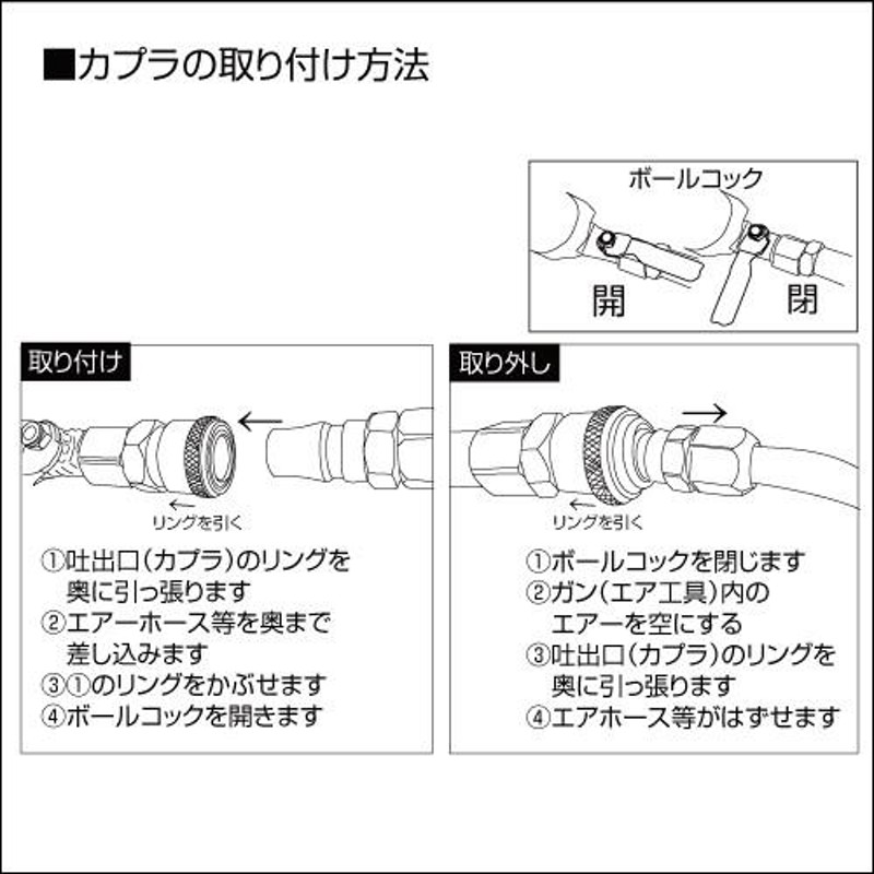 エアーコンプレッサー 静音 オイルレス 100V 車 DIY 30L TRTO-SC30L