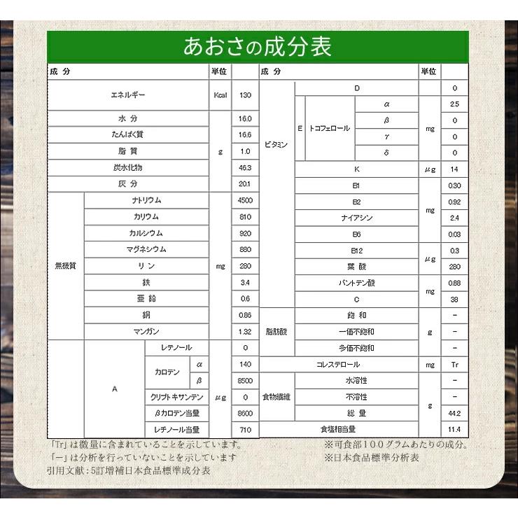 まるっと あおさ 粉末 １００ｇ メール便 送料無料 三重県産 アオサ １００％使用 チャック付袋入