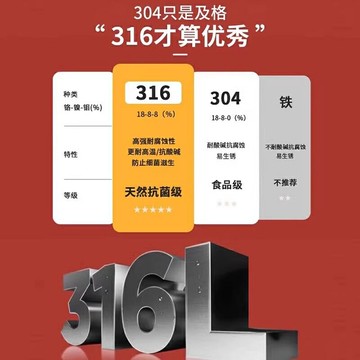 熱銷316不銹鋼超長保溫飯盒桶多層大容量便攜學生上班族帶飯便當餐盒