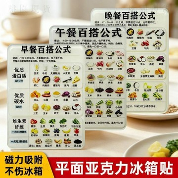 隔日達916🚚【早餐+午餐+晚餐】亞克力磁吸冰箱貼健康營養均衡飲食創意冰箱貼