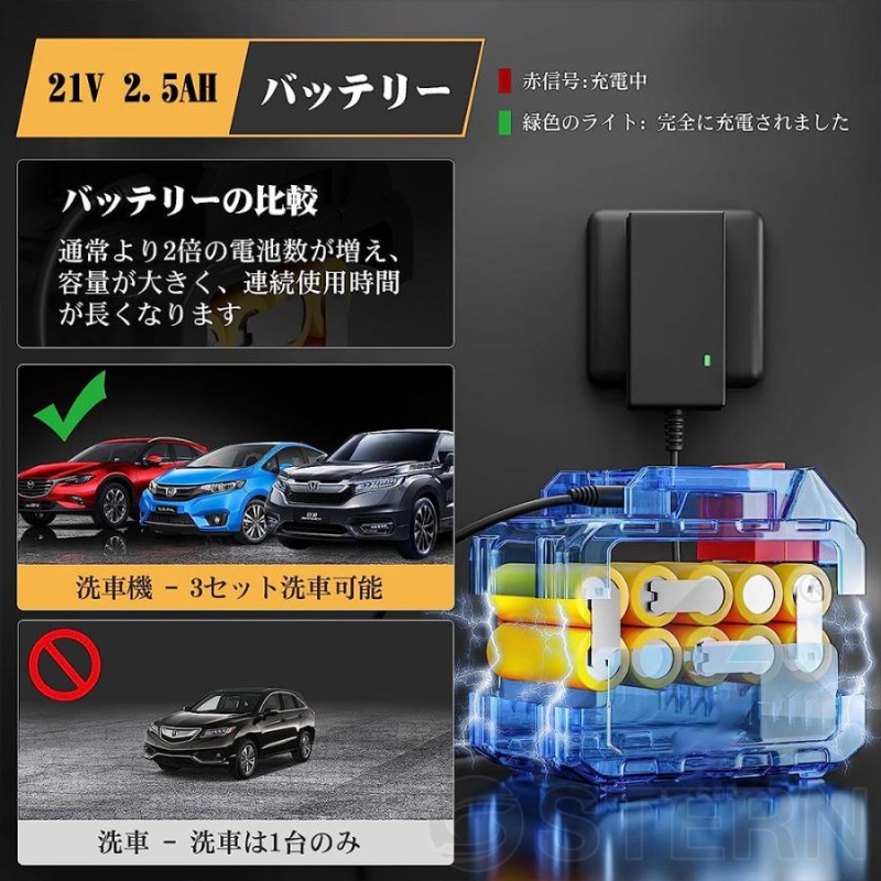 高圧洗浄機 コードレス 充電式  洗車機 バッテリー 収納ボックス 3種モード 高圧洗浄機 充電式 コードレス大容量バッテリー 収納ケース付き