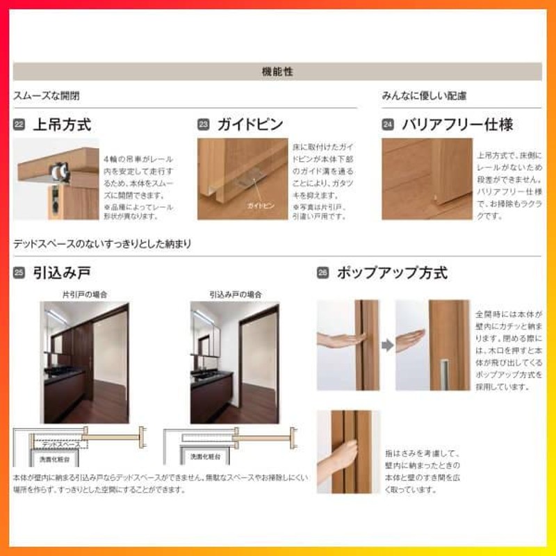 室内引戸 片引き戸 標準タイプ 上吊方式 ラシッサS パネルタイプ LAB