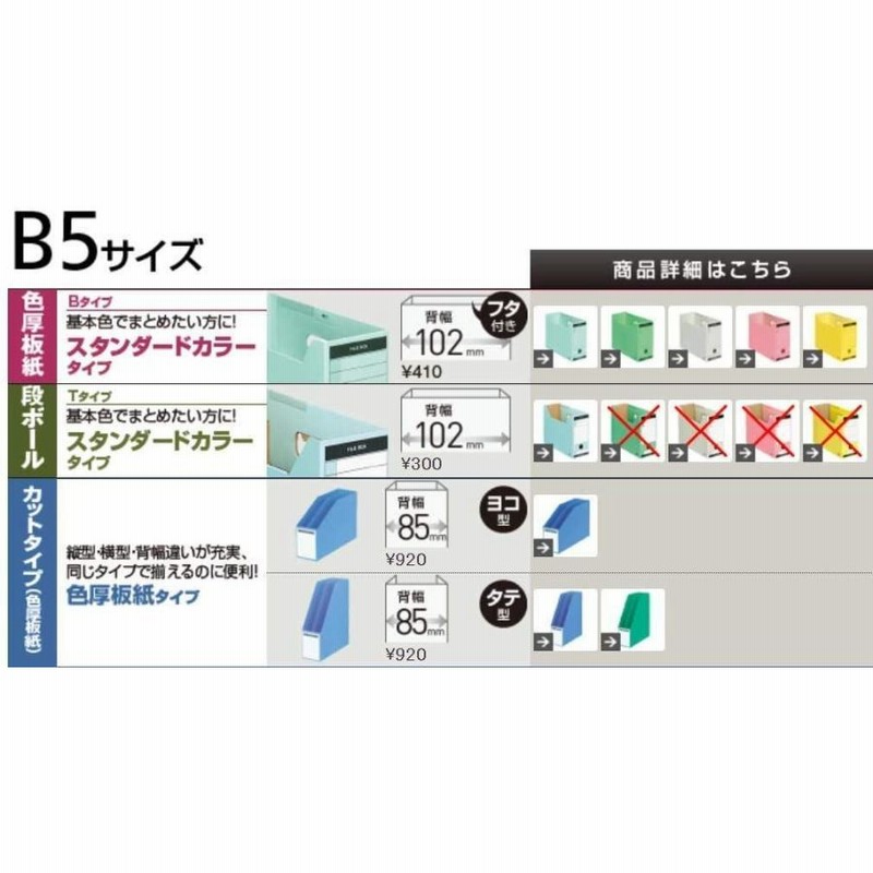 コクヨ ファイルボックス Bタイプ 収納幅95mm B5 青 B5-LFBN-B 通販 LINEポイント最大0.5%GET LINEショッピング