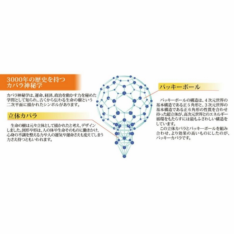 初売り 模型 ミスマルノタマ 丸山アレルギークリニック 丸山修寛 初売り 模型 ミスマルノタマ 丸山アレルギークリニック 丸山修寛