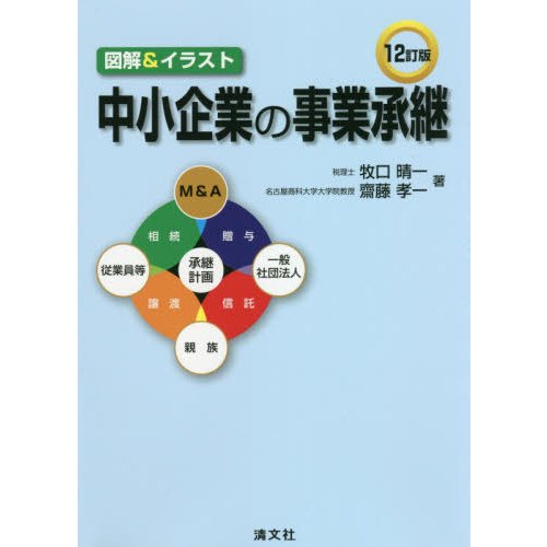 中小企業の事業承継 図解 イラスト