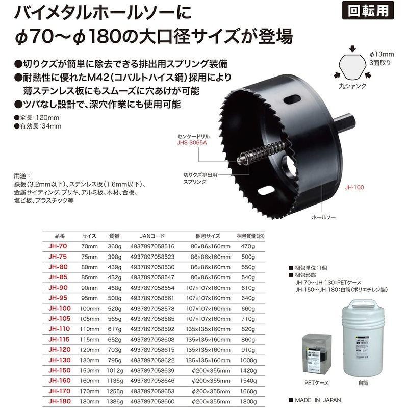 デンサン バイメタルホルソー 100mm JH-100 | LINEショッピング