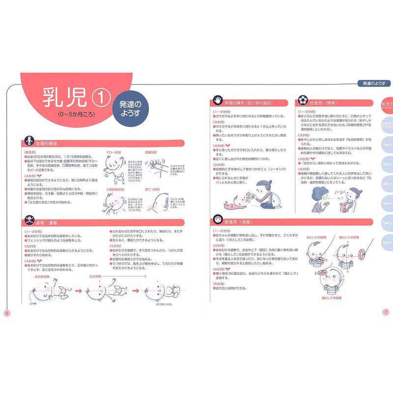0歳~6歳 子どもの発達と保育の本 第2版