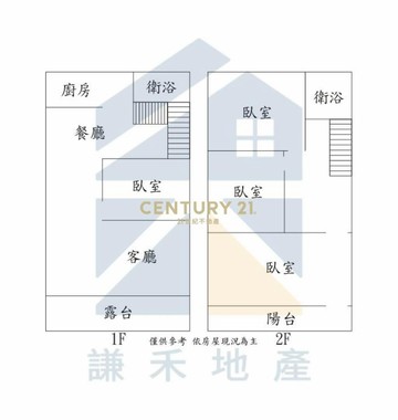 楊梅近埔心車站(收租中)透天厝｜桃園市楊梅區日新街