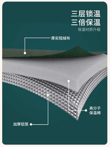 摩登主婦保溫菜罩新款冬季2021家用防塵可折疊桌蓋菜罩傘防蠅神器