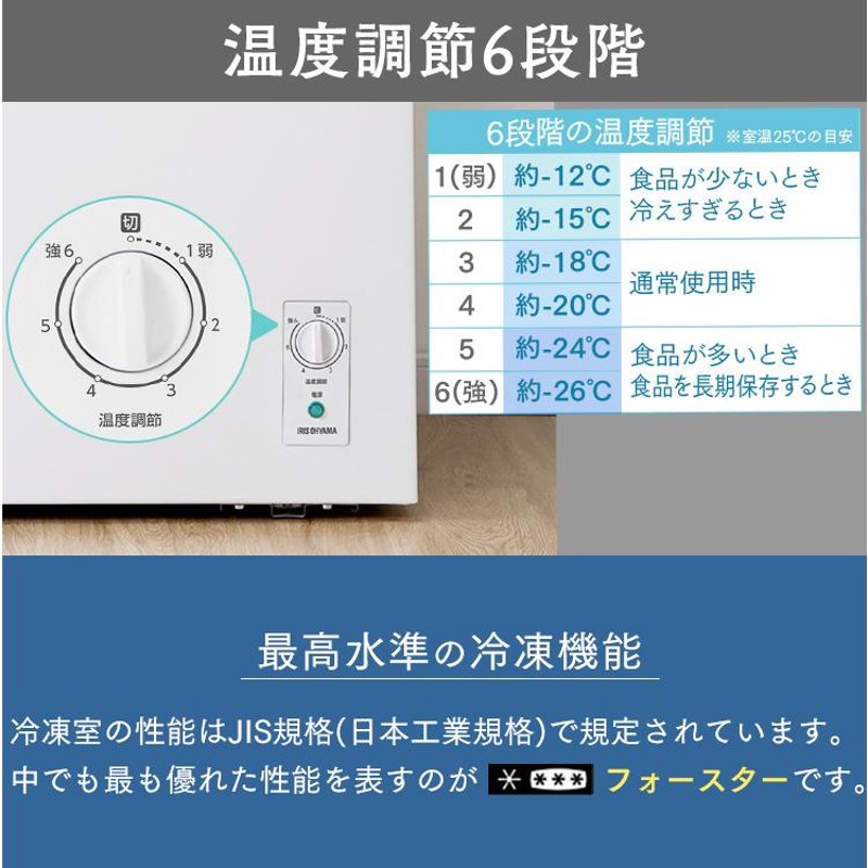 冷凍庫 小型 142L 温度調節 業務用 家庭用 静音 アイリスオーヤマ 上 ...