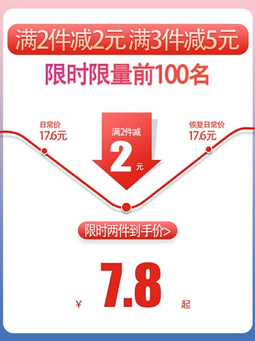 油刷子廚房烙餅食用烘焙小毛刷煎餅家用耐高溫不掉毛硅膠燒烤油刷