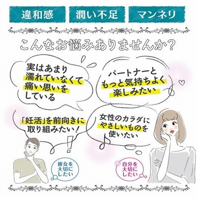 【敏感肌用 潤滑ゼリー 】 媚薬 級の気持ちよさ！ 女性用 妊活ゼリー ラブローション ルナ 潤滑ゼリー 送料無料 ボディローション  【クチに入っても安心】 | LINEブランドカタログ