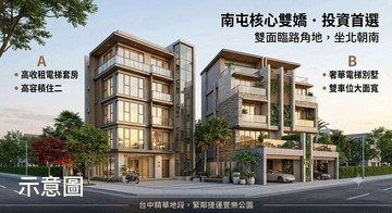 十三期大面寬透套首選住二角地｜台中市南區半平厝段
