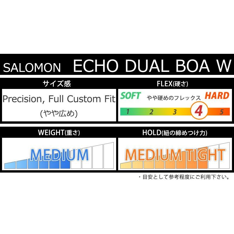 23-24 SALOMON/サロモン ECHO DUAL BOA WIDE エコー ジャパンフィット ...