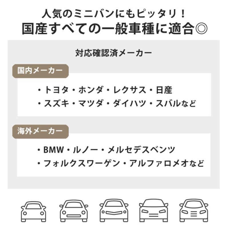 チャイルドシート 保護マット チャイルドシート保護マット 汚れ防止 保護シート 車用 子供 ジュニアシート 保護 ISOFIX対応 車 シートカバー  凹み防止 | LINEブランドカタログ