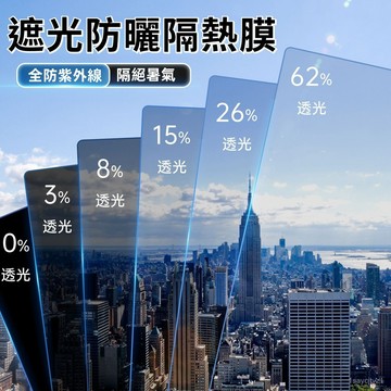 【防曬隔熱膜】單向透視隱私貼 玻璃貼紙 防窺遮光 陽臺遮陽 防走光窗戶簾