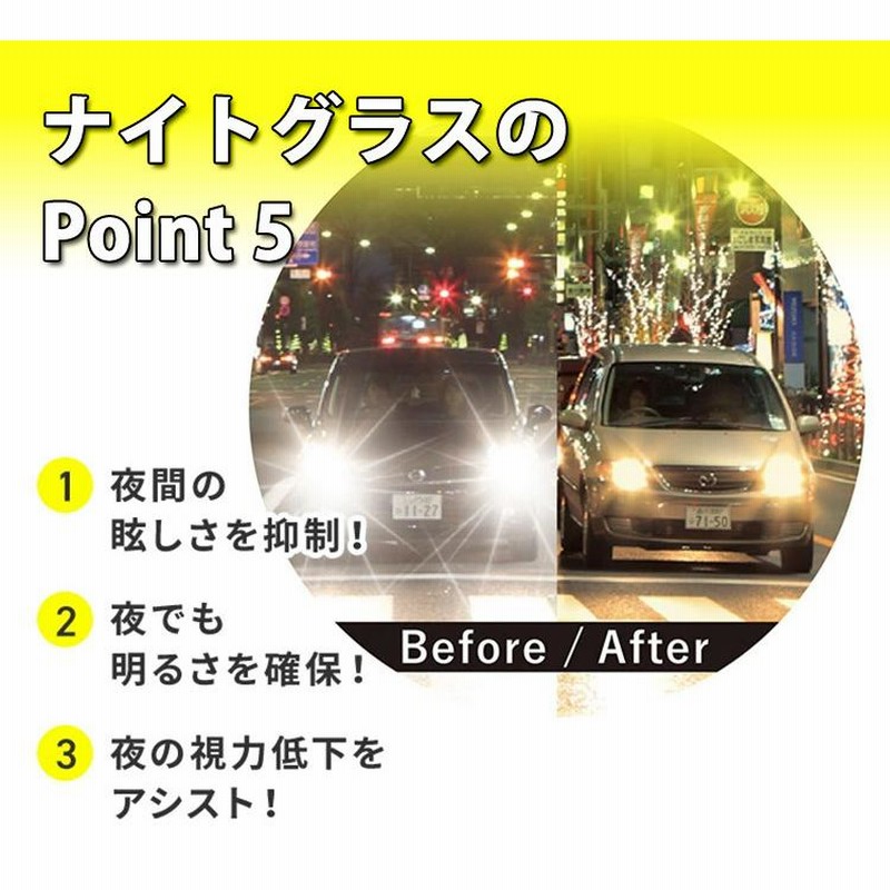 待望 正規販売店 TOKAI ナイトグラス クリアジャケットタイプ クリップ式 夜専用メガネ 眼鏡レンズ専門メーカー 東海光学 TOKA 
