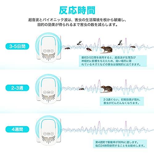 Adoric ネズミ駆除 蚊対策器 害虫駆除器