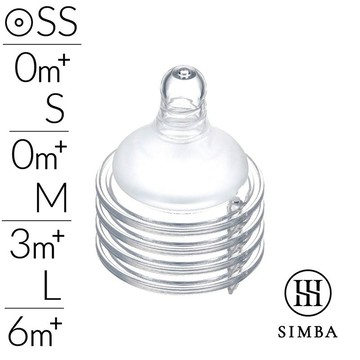 小獅王辛巴Simba 超柔防脹氣寬口圓孔奶嘴(SS/S/M/L)★衛立兒生活館★