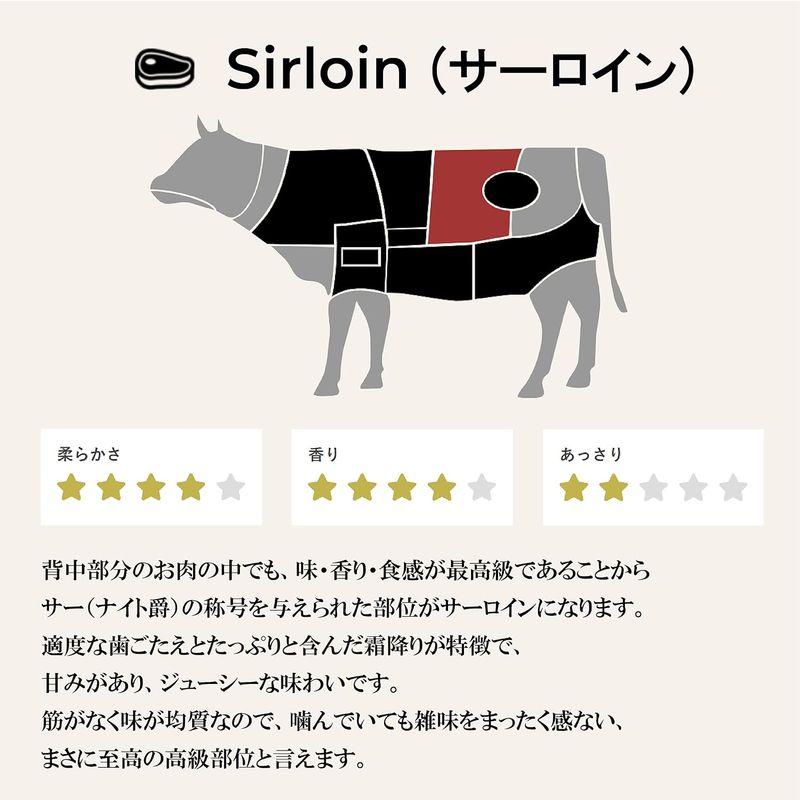 上州牛 サーロインステーキ 800g(200g × 4枚) 牛肉 ステーキ肉 高級国産牛 霜降り肉 お中元 お歳暮 ギフト 誕生日 仕送り