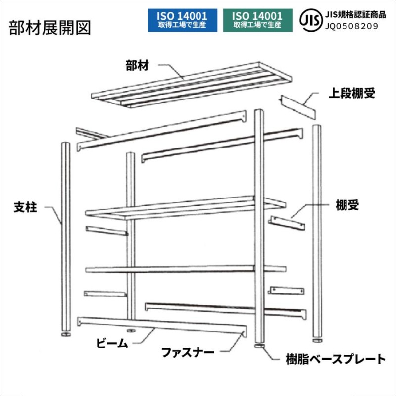 中量ラック 美しき 耐荷重300kgタイプ 連結 間口1200×奥行900×高