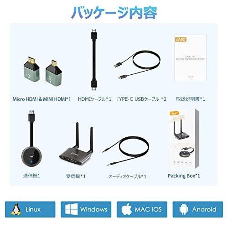 TIMBOOTECH ワイヤレス HDMIエクステンダー 無線HDMI受送信器セット ...