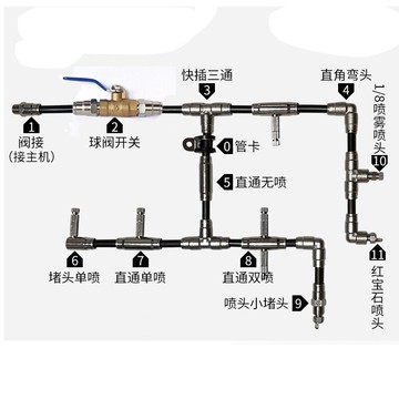 高壓快插彎頭 加濕紡織配件 加濕降溫 快插接頭 造霧用接頭9.52mm