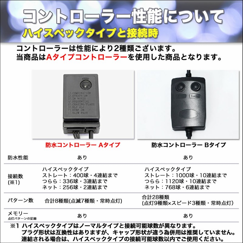 クリスマス 防水 イルミネーション つらら ライト ハイスペック クリスマス 防水 イルミネーション つらら ライト ハイスペック