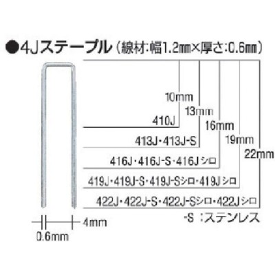 マックス:ＭＡＸ エアねじ打機用連結ねじ ＰＳ３８２５ＭＷノンクロム